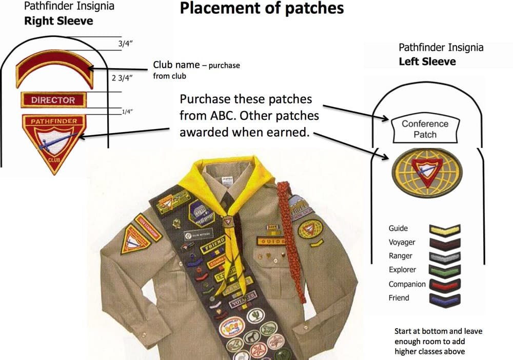 nad pathfinder uniform patch placement